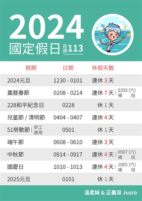 一年的節日|台灣 法定假日與節日 2024年（民國113年）